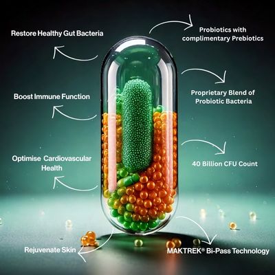 ép-44: daily synbiotic
